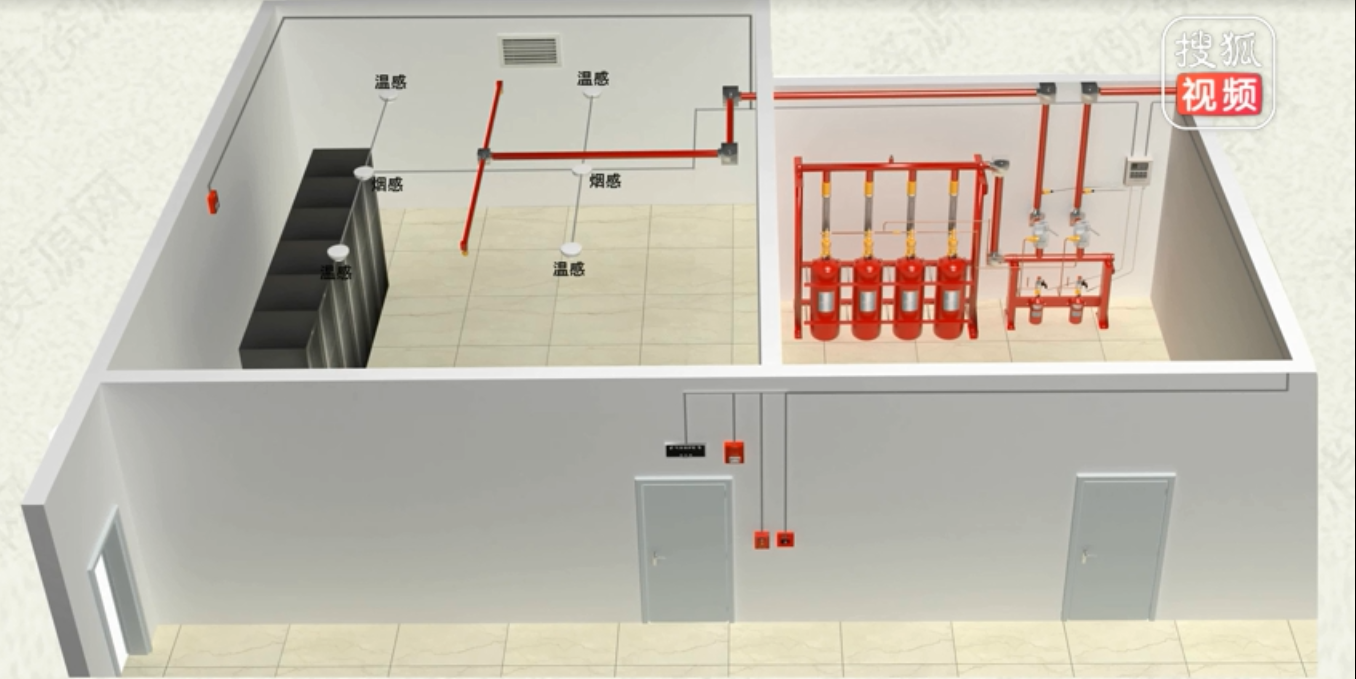 氣體滅火系統-報警聯動控制視頻講解
