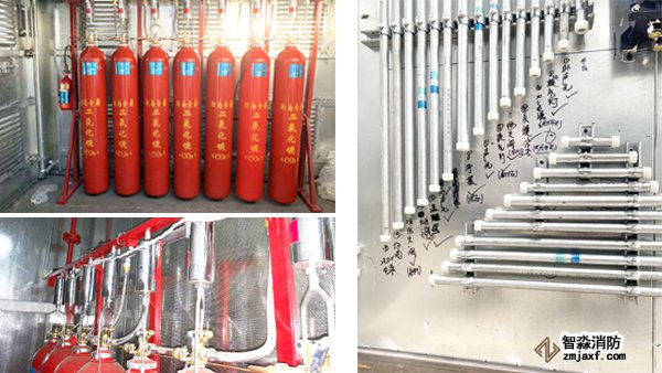 二氧化碳滅火系統