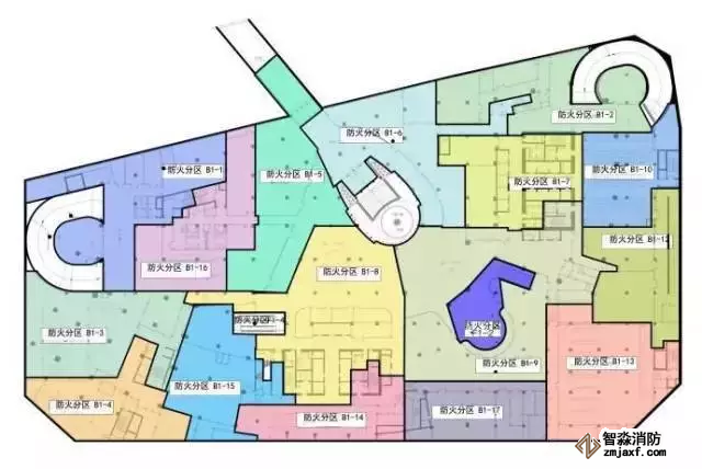 防火分區