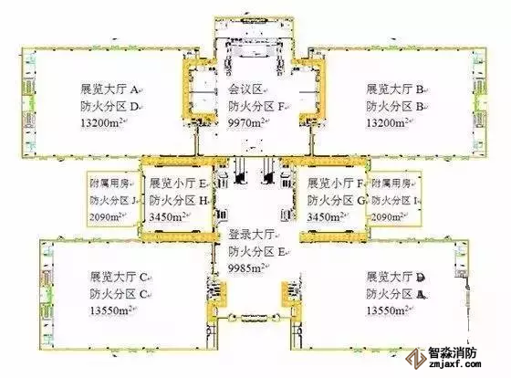 民用建筑的防火分區2