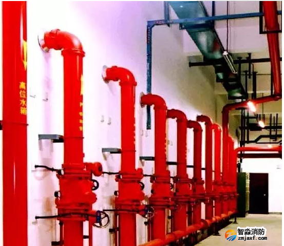 氣體滅火 氣體滅火